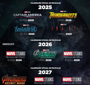 Anótalo en tu agenda: estas serán las películas de Marvel ...