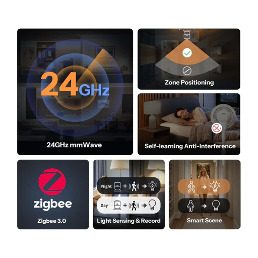 Funzionalità SONOFF SNZB-06P24