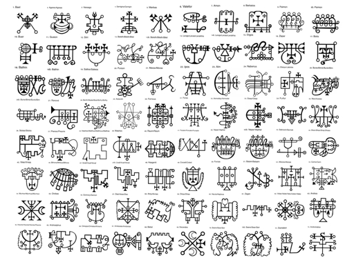 Occult Sacred Geometry