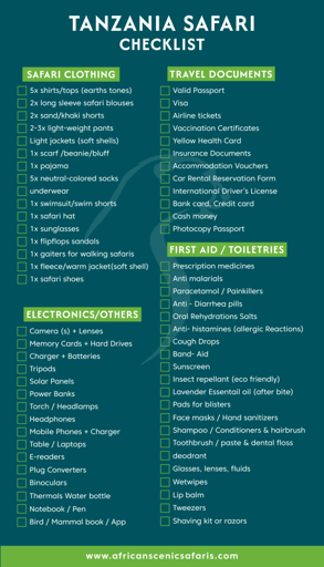 Tanzania packing list
