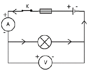 Hãy vẽ sơ đồ mạch điện gồm 1 nguồn điện, 1 bóng đèn