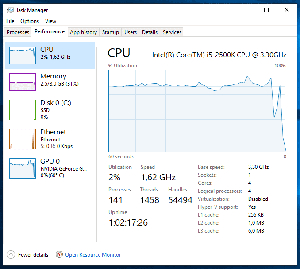 Task Manager showing CPU temperature and GPU usage