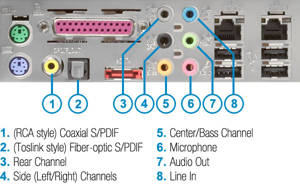 Laptop audio jack and speaker wire connector diagram