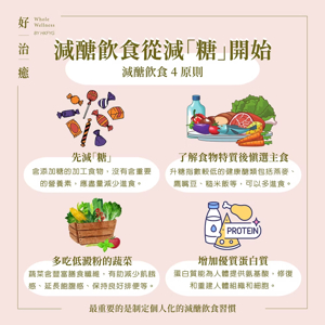 減醣飲食法：減醣對身體有何功效好處？一文認識減醣飲食4大原則 ...