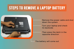 Removing laptop battery after liquid spill