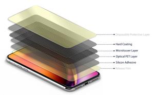 What you need to know about privacy screen protectors ...