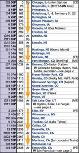 From Chicago to San Francisco with the California Zephyr ...