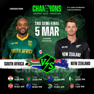 Match Preview – South Africa vs New Zealand( SA vs NZ ...
