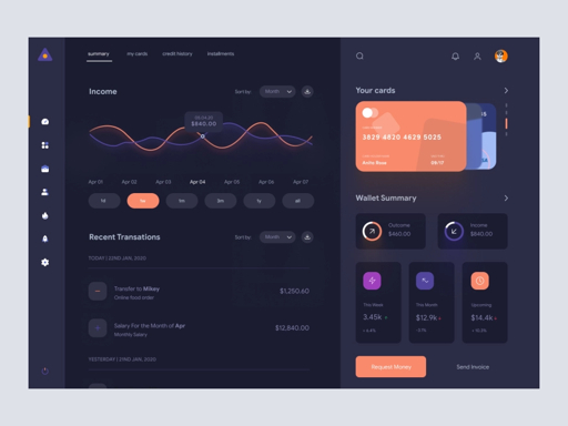 Fintech banking dashboard