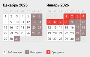 Новогодние праздники 2025&ndash;2026: как отдыхаем на Новый год ...