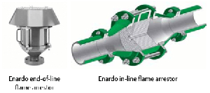 Basics of Flame Arrestor Technology