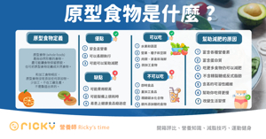 減脂必知】原型食物是什麼? 有哪些? 11種幫助你減肥的原因