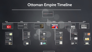 Ottoman Empire Timeline by Kelby Derr on Prezi