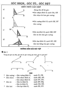 Góc nhọn vuông tù bẹt bao nhiêu độ và đặc điểm cơ bản
