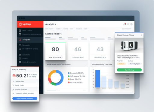 Enterprise asset management dashboard representing IBM MAXIMO consulting services