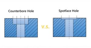 Spotface Vs. Counterbore Holes in Machining: Exploring Their ...