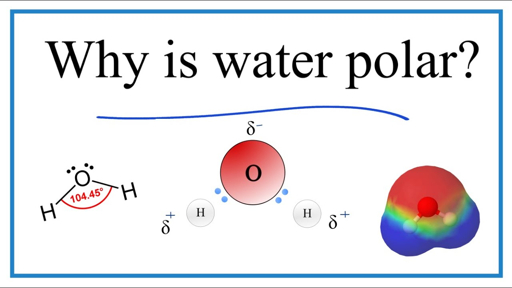 Educational diagram explaining why water molecule H2O is polar showing bent structure with 104.45 degree bond angle partial charges delta plus on hydrogens delta minus on oxygen and electrostatic potential map
