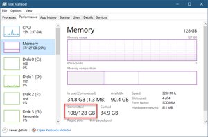 Task Manager showing RAM memory usage and slots