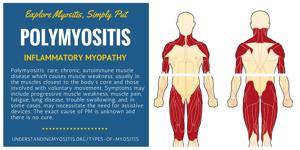 Polymyositis is a rare autoimmune disease - Myositis Support ...