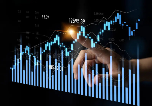 Investment growth chart